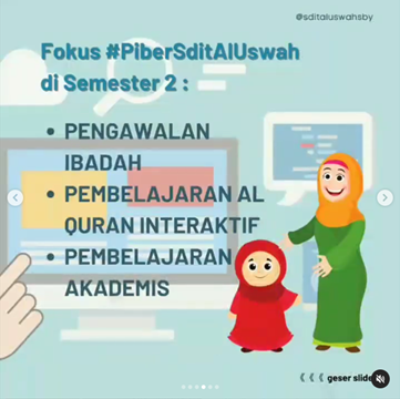 sdit al uswah sby